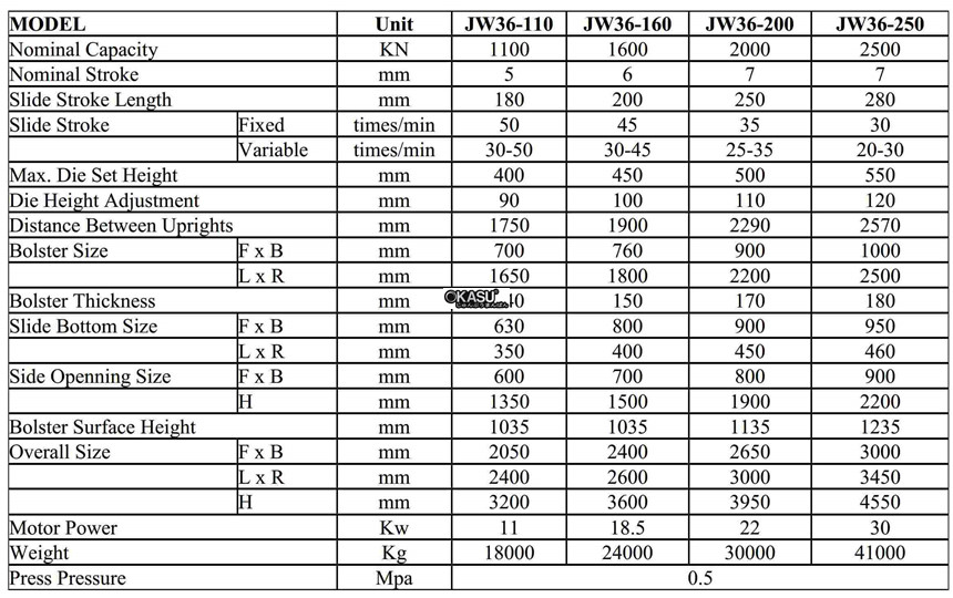 may dap world press khung h hai truc khuyu jw36-160 hinh 0