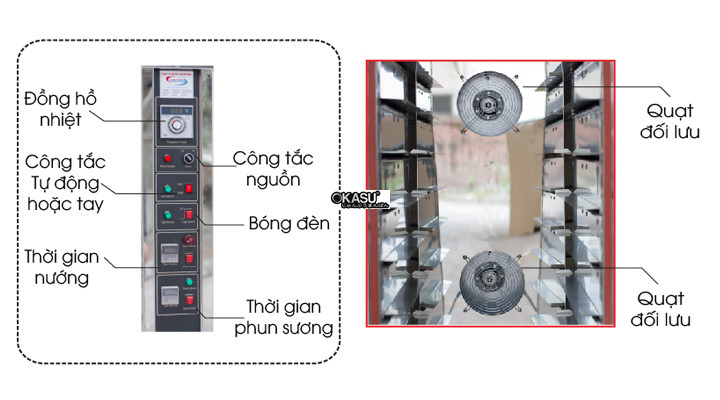 lo nuong banh mi doi luu southstar 10 khay hinh 2