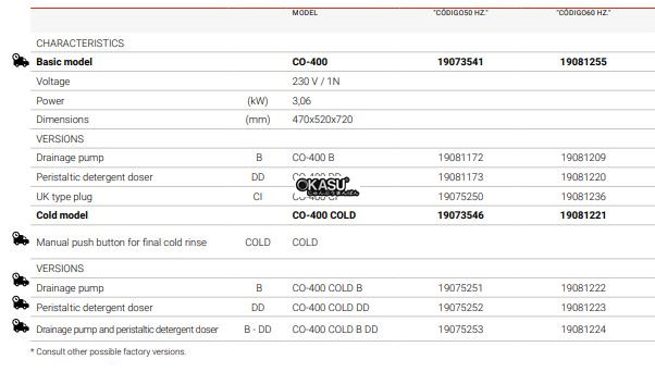 may rua ly fagor co-400 hinh 0