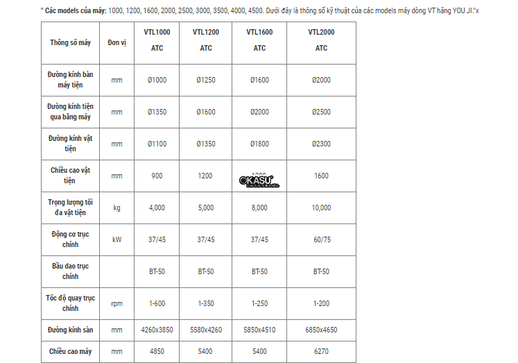 may tien dung cnc vtl-2000atc hinh 0