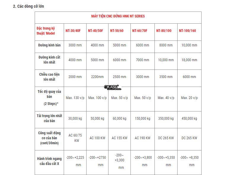 may tien dung han quoc hnk dong nt series nt-12/16f hinh 2