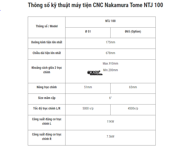 may tien cnc hai truc chinh nakamuratome ntj 100 hinh 0
