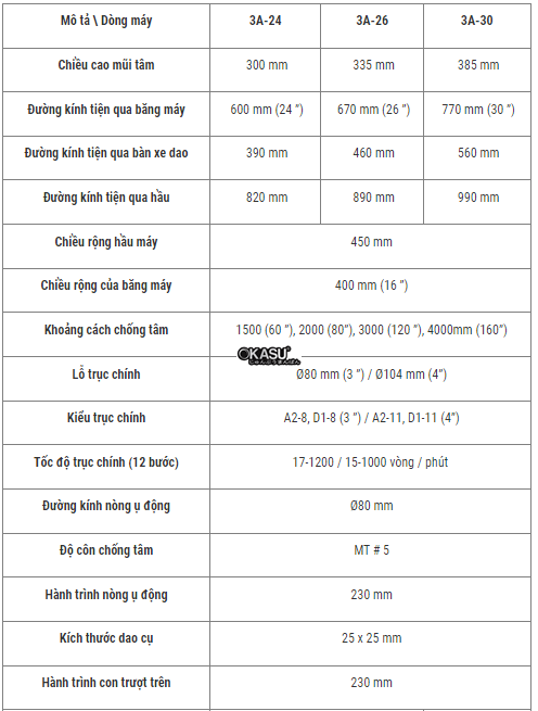 may tien van nang hang nang 3a-24 hinh 0