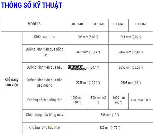 may tien van nang shunchuan tc-1660 hinh 0