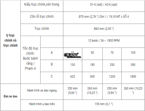 may tien van nang shunchuan tc-1660 hinh 1