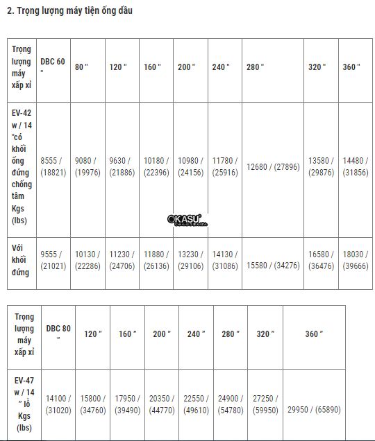 may tien ong dau khi everturn bang may ev-55 hinh 3