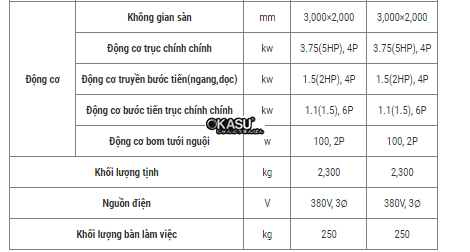 may phay van nang han quoc, may phay van nang stonic stm 2va hinh 1