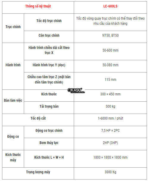 may phay tu dong 2 truc chinh song song lc-600ls hinh 0