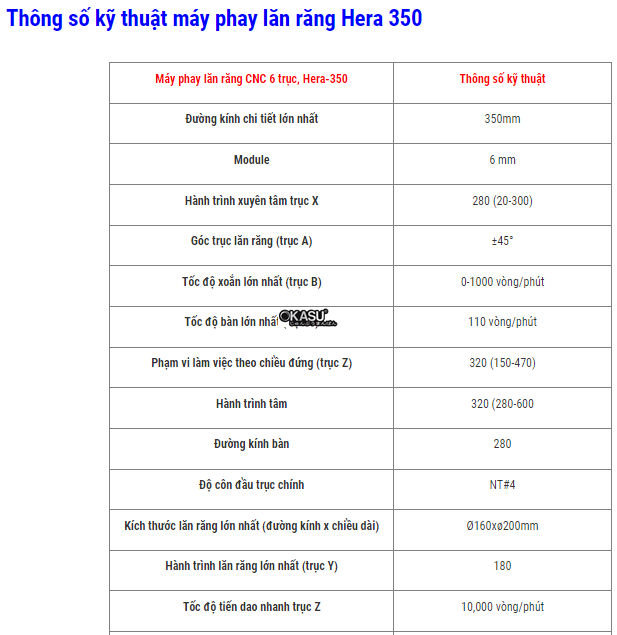 may phay lan rang hera 350 hinh 0