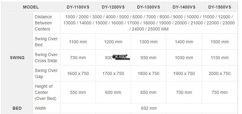 may tien van nang dieu chinh toc do vo cap dy-1200vs hinh 0