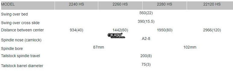 may tien cnc jesco 2260 hs hinh 0