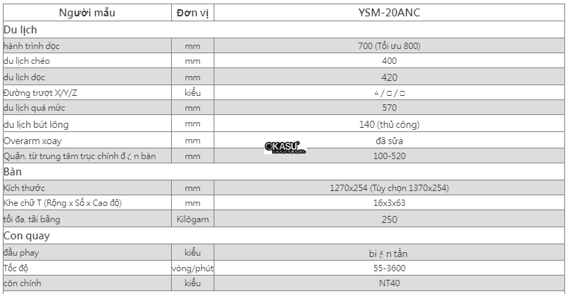 may phay dung cnc ysm-20anc hinh 0