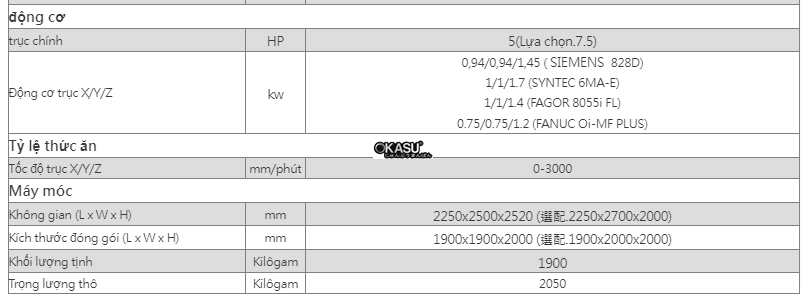 may phay dung cnc ysm-20anc hinh 1