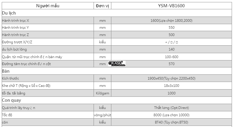 may phay kieu giuong cnc ysm-vb1600 hinh 0