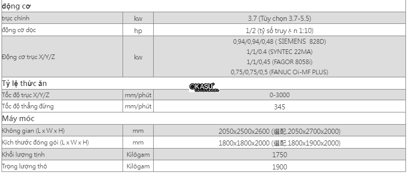 may phay dung cnc ysm-18vnc hinh 1