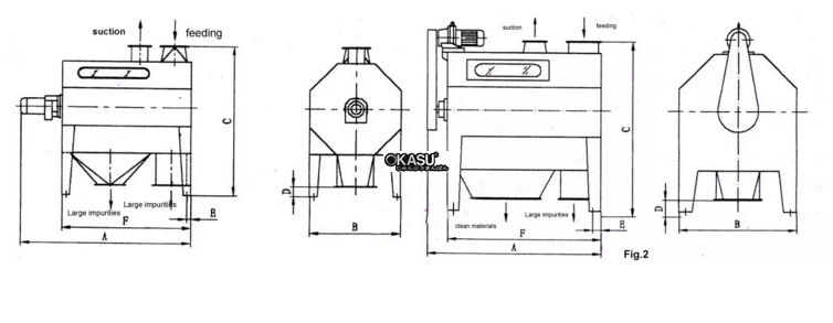 may lam sach so bo lua dang trong tcqy 125 hinh 0