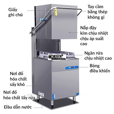 may rua bat cong nghiep cua sap fujishan fjvn80-s3fi hinh 1