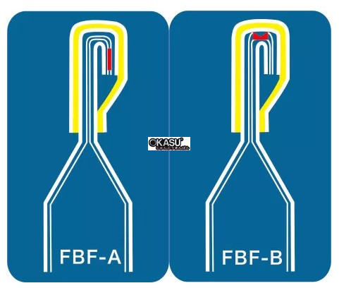 may dong goi tu dong gap va niem phong mot day chuyen fbf-32a/fbf-32ad/fbf-32b/fbf-32bd hinh 1
