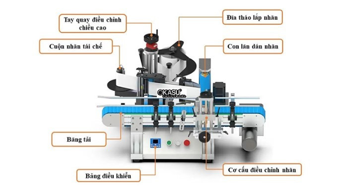 may dan nhan chai gst-212t hinh 0