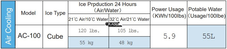 may lam da vien hisakage ac-100 hinh 1