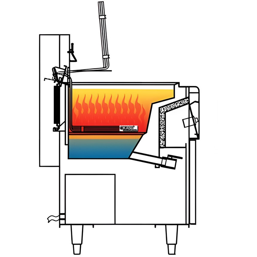 bep chien nhung doi bang dien primo  hinh 0