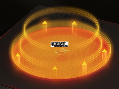 bep tu giu nong primo hinh 1