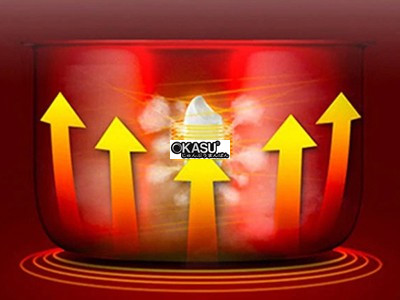 noi com dien primo hinh 1