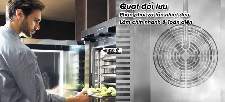 lo nuong hap da nang unox bakertop mind.maps™ plus 4 khay hinh 2