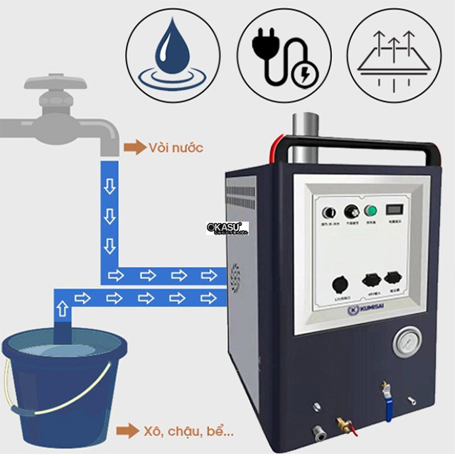 may rua xe hoi nuoc nong kumisai kms-24 hinh 0