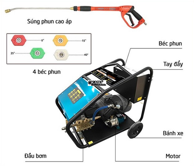 may rua xe cong nghiep kumisai kms 22m35-15t4 hinh 1