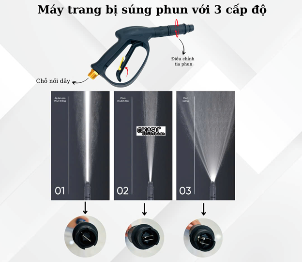 may phun ap luc sumika s20, cong suat 2000w hinh 0