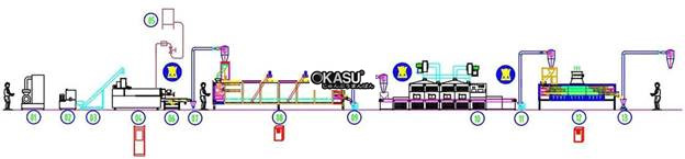 day chuyen san xuat com an lien hinh 3