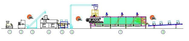 day chuyen san xuat lua nhan tao hinh 3