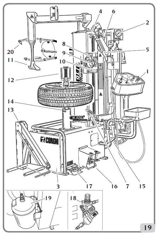 may ra vao lop artiglio master jolly hinh 1