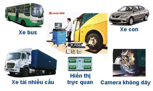 thiet bi kiem tra goc dat banh xe cong nghe ccd khong day dung cho xe tai – xe khach jumbo 9000 hinh 1