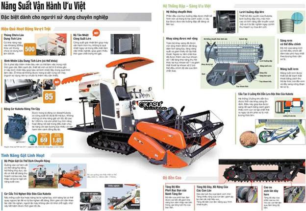 may gat dap kubota dc70 pro hinh 2