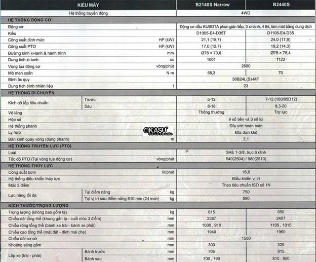 may keo kubota b2140s hinh 0