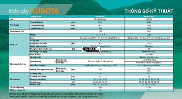 may cay lua kubota spw-48c hinh 2