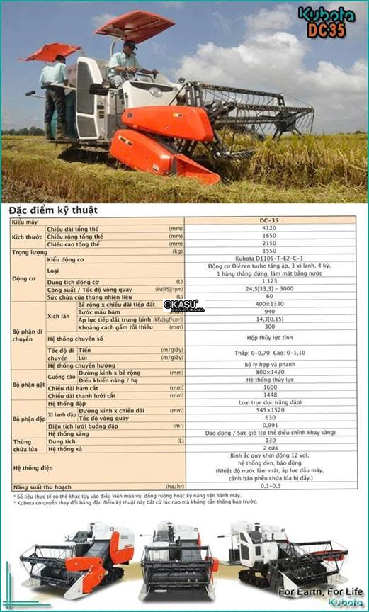may gat dap lien hop kubota dc35 hinh 0