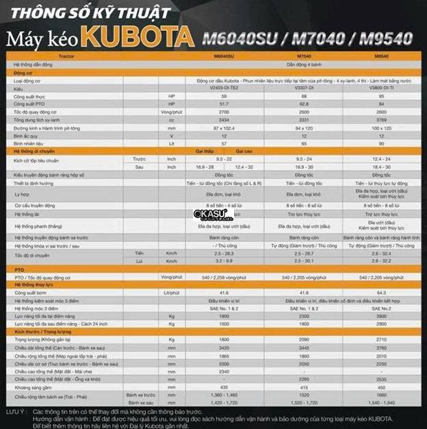 may keo kubota m9540 hinh 0