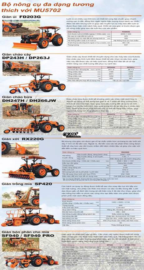 may keo kubota mu5702 hinh 4