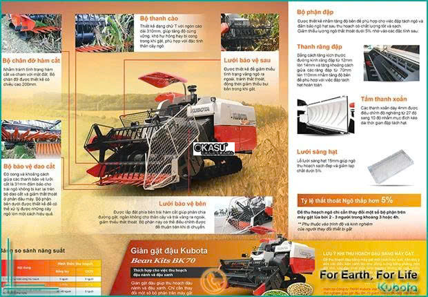 may gat dap lien hop kubota dc70 plus hinh 1