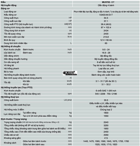 may keo kubota mu5702 hinh 5