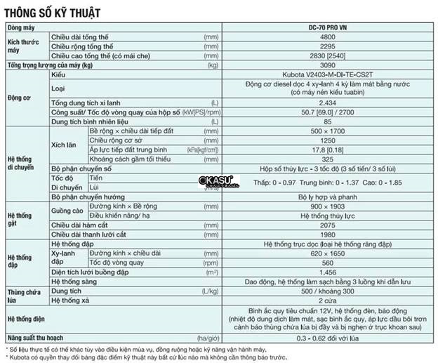 may gat dap kubota dc70 pro hinh 4