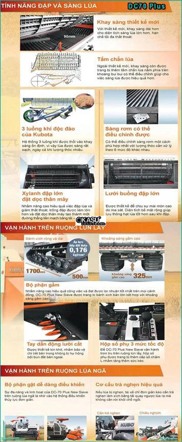 may gat dap lien hop kubota dc70 plus hinh 4