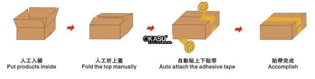 may dan thung carton ban tu dong exc-307 hinh 1