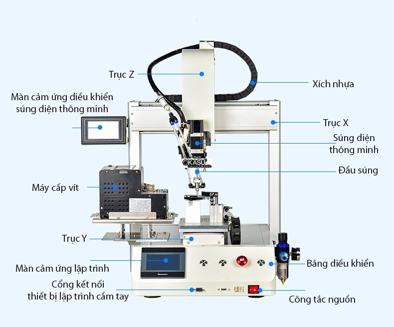 may bat vit tu dong cnc tb-pe18 hinh 0