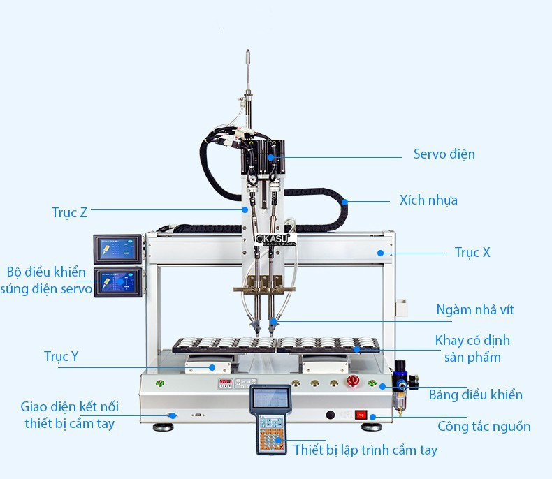 may bat vit tu dong cnc tb-pe15 (hai sung ban vit cung luc) hinh 0