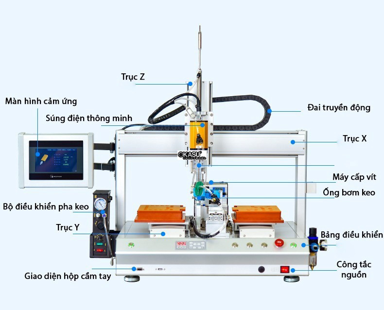 may bat vit, tra keo tu dong cnc tb-pe03 hinh 0