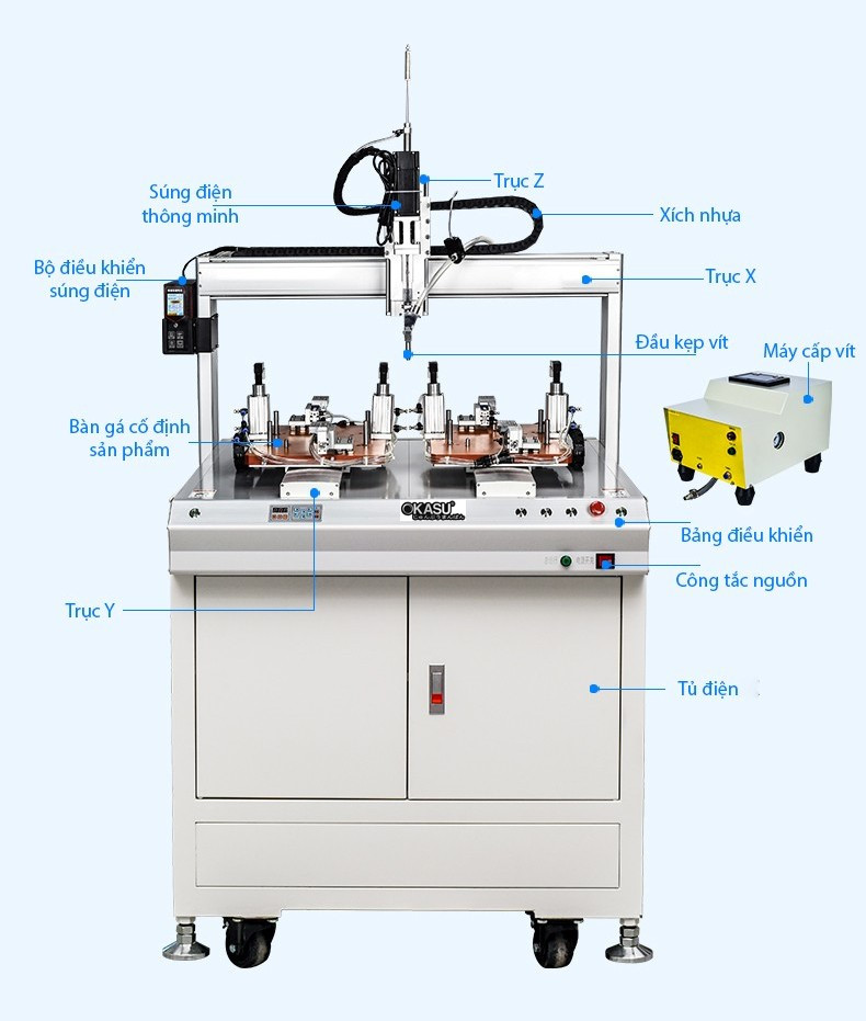 may bat vit tu dong cnc tb-pe22 hinh 0